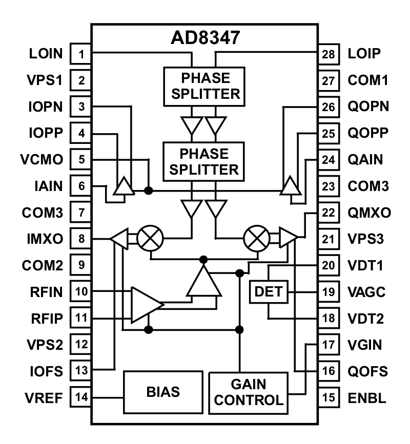 AD8347-ds